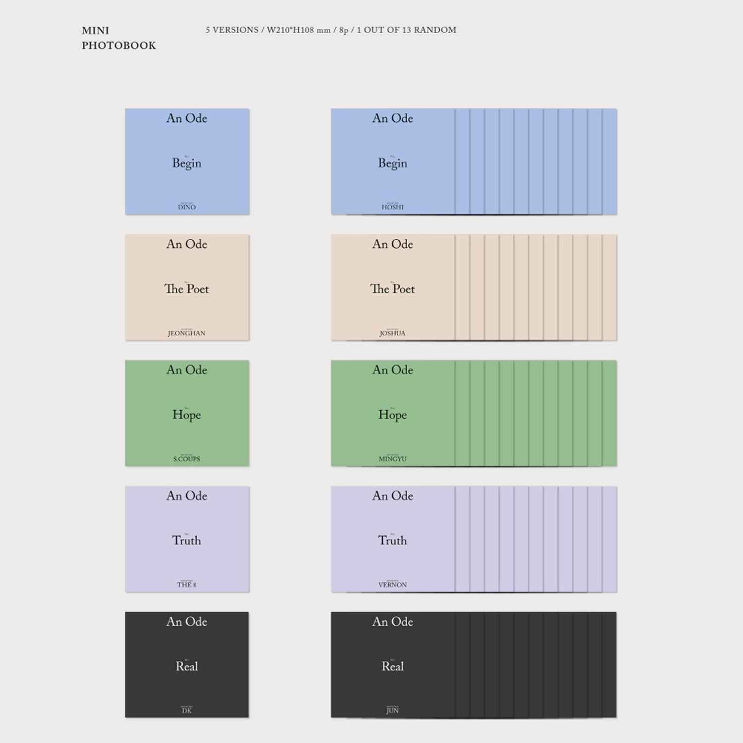 SEVENTEEN - 3rd Album [An Ode] (Version Random)