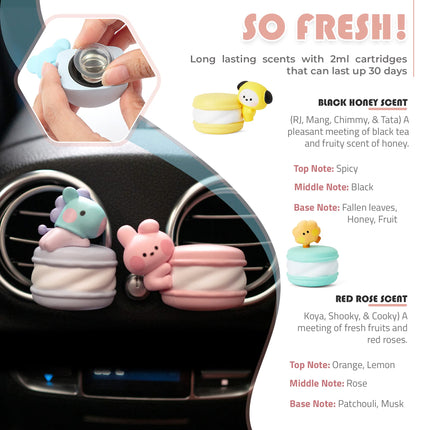 BT21 RJ Character Inspired by BTS Car Air Fresheners (RJ)