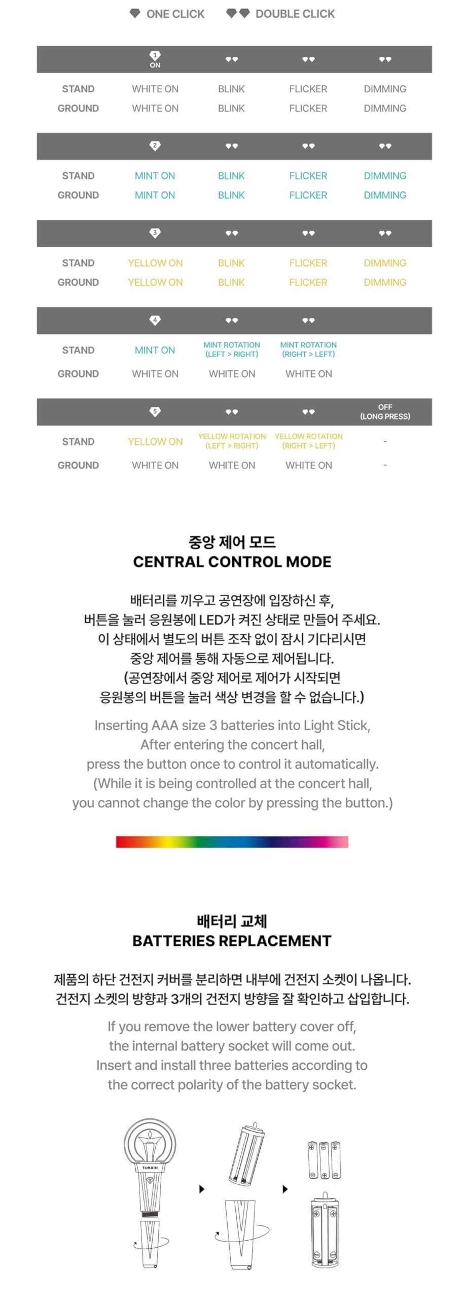 SHINee TAEMIN 2024 Official Light Stick – K-POP Concert Essential